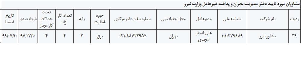 گواهینامه ارائه خدمات مدیریت بحران و پدافند غیرعامل